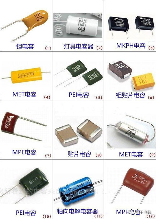 硬件小百科 电子元器件图片识别 电容篇
